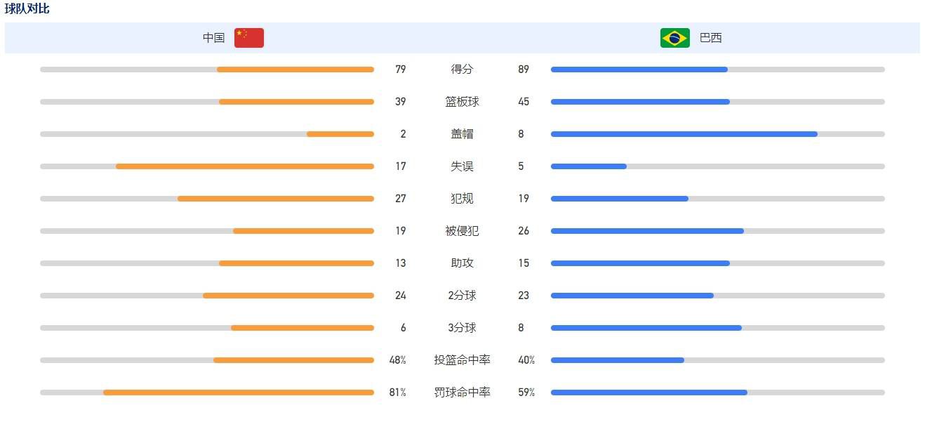 利物浦官网的一项民意调查显示，近1万利物浦球迷发表了看法，从30年来的30场候选比赛里，选出自己最喜欢的一场。